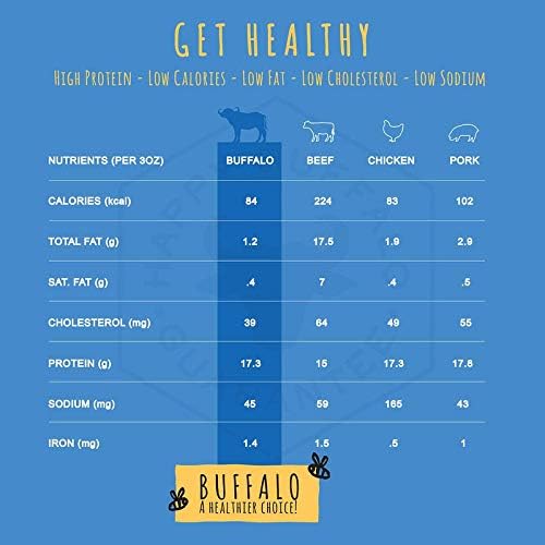 Honey Im Home Dog Buffalo Bully 6 Inches 5 Pack