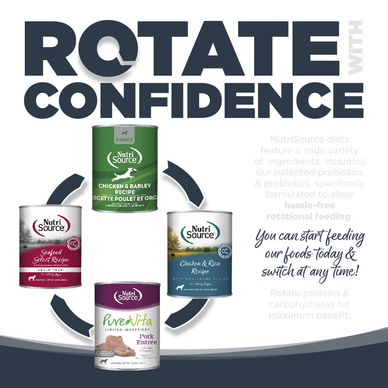 NutriSource Harvest Selects Canned Dog Food Northern Feast 13oz