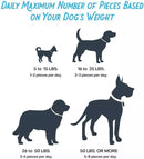 Farmland Traditions Simple Snacks Beef Lung Jerky Sticks Dog Treats 8.2oz